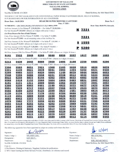 Dear 500 Super Monthly Lottery Result 16 March 2024