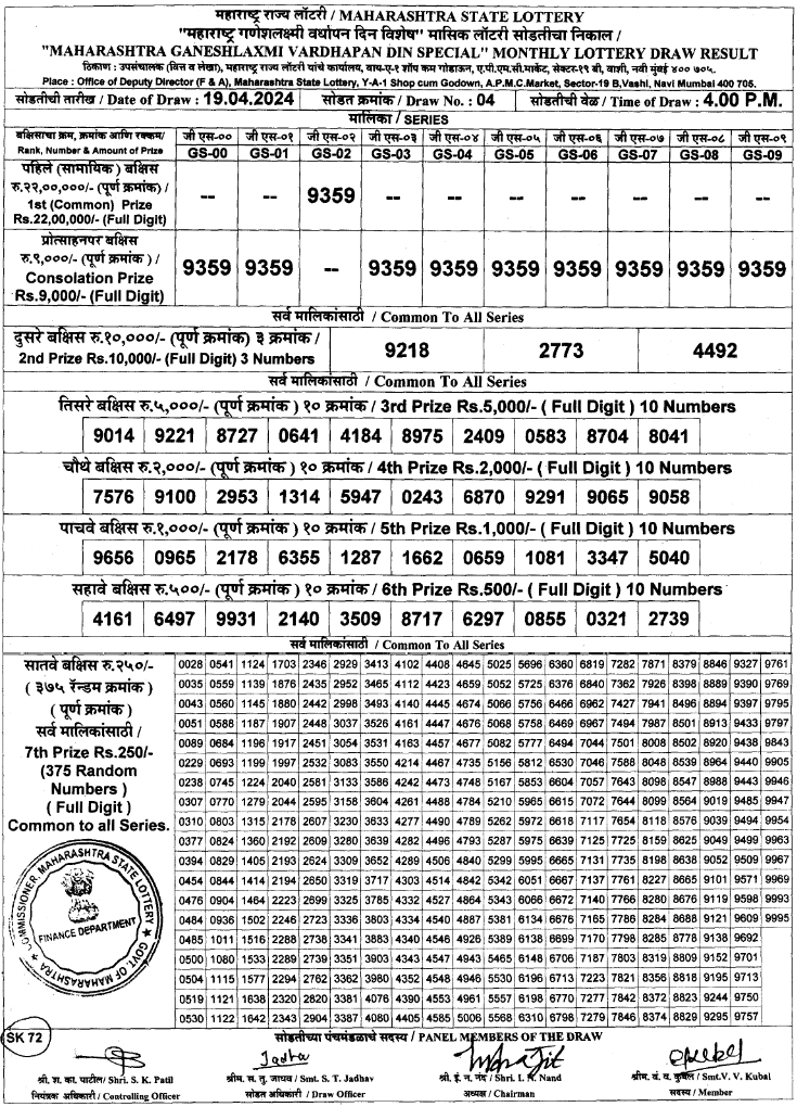 Maharashtra Ganesh Laxmi-Draw 19-4-2024